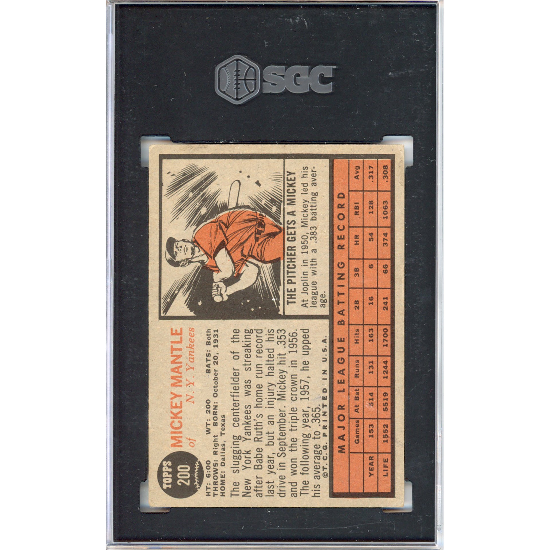 1962 Topps Mickey Mantle #200 VG 3 (SGC)