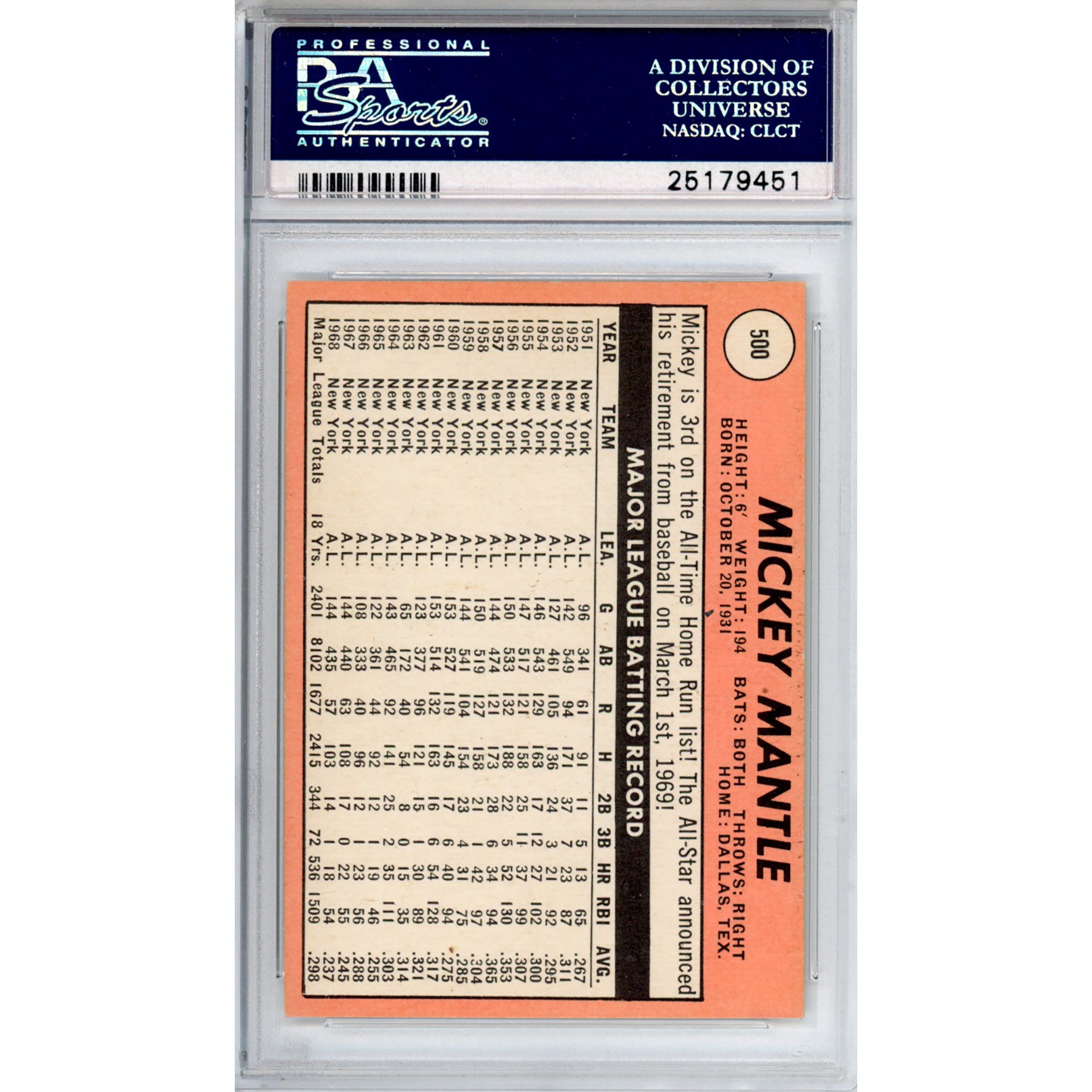 1969 Topps Mickey Mantle #150 NM-MT 8 (PSA/DNA)